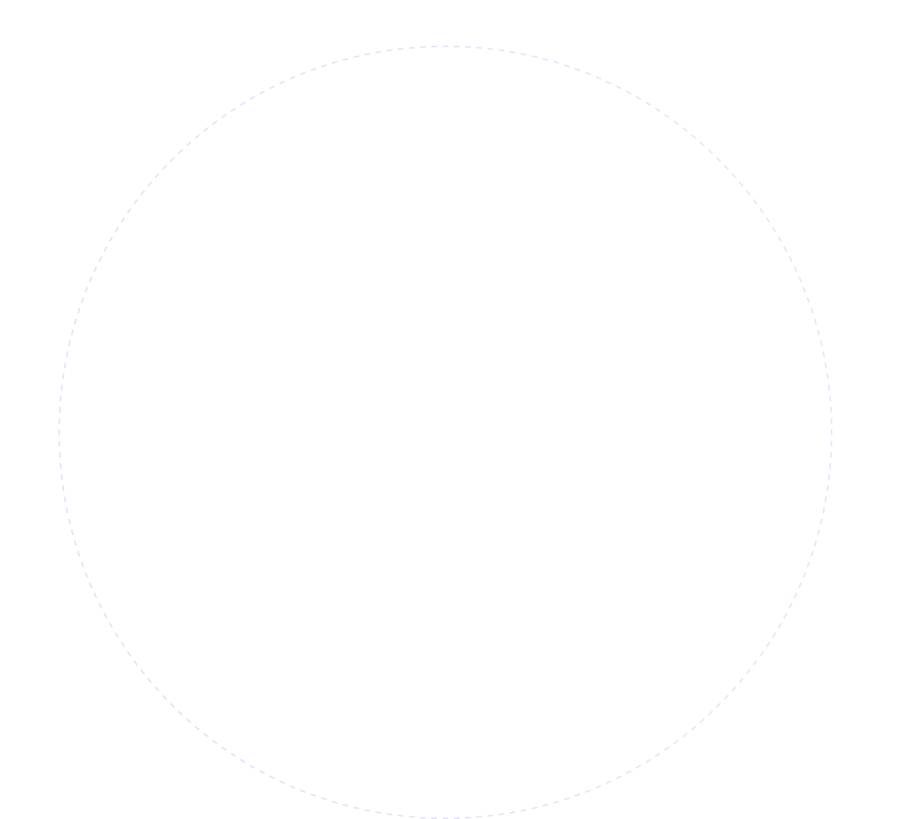 Circle 1